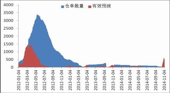 中原期货(月报):后期郑棉大幅震荡概率较大