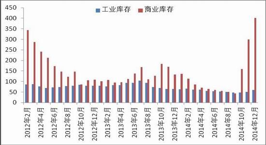 中原期货(月报):后期郑棉大幅震荡概率较大