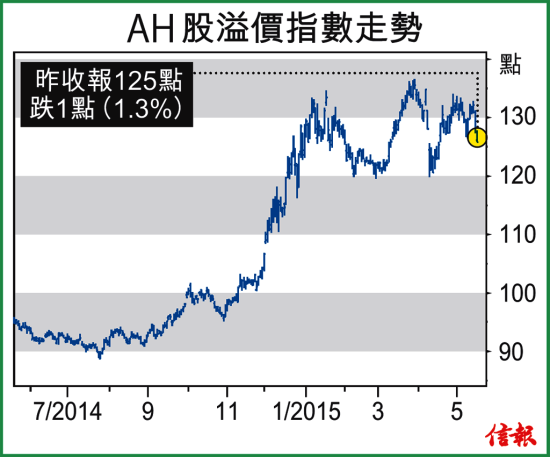 習廣思：深港互通中央比香港更着急