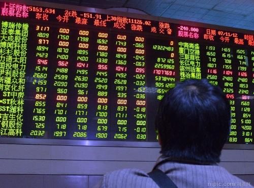 专家谈金融市场改革：投资中国股市为时不晚