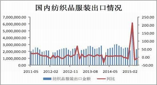 中投期货(月报)：成本需求拐点PTA弱势震荡