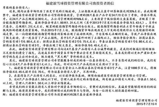滚球球公司发布公告,3只产品止损,一只产品爆仓。