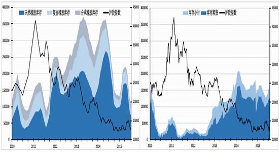 GDP胶水_502胶水图片(2)