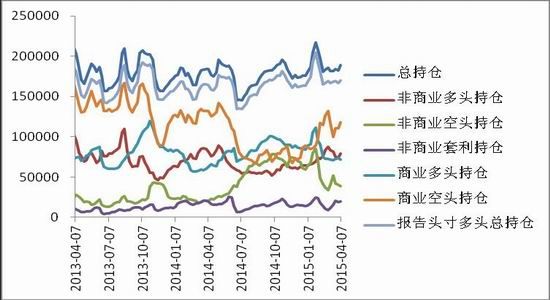 中原期货(周报)：郑棉期价将会继续震荡筑底