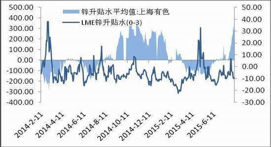 长江期货(周报):有色缺乏故事 整体延续弱势|金