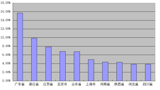 A股一周热搜榜:中远中海默契停牌 永辉京东引