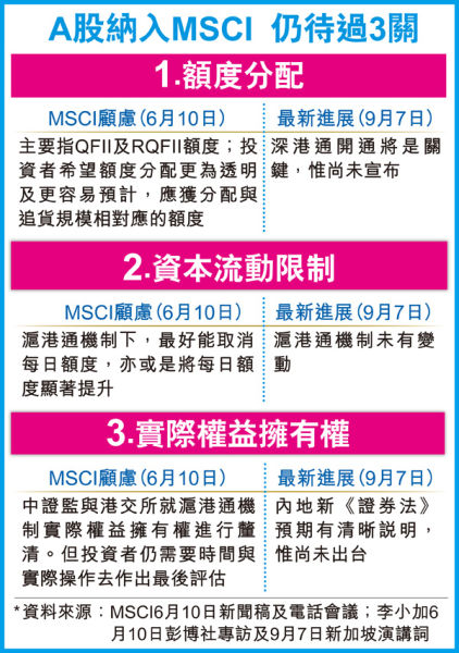 香港经济日报_香港经济日报版面-香港主流媒体推出烟台城市形象宣传专版(2)