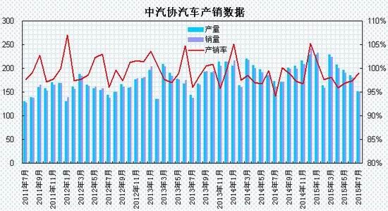 瑞达期货(月报):旺季需求提振 玻璃产能限制|玻