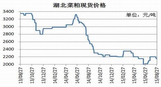 瑞达<a href='https://www.fishea.cn/mall/' target='_blank'>期货</a>(月报):美豆<a href='https://www.fishea.cn/mall/' target='_blank'>利空</a>主导