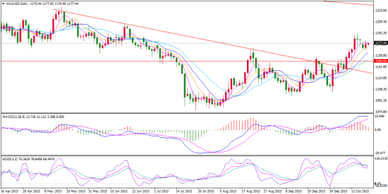 加密货币全球化趋势 U10409P31DT20151021135228.png