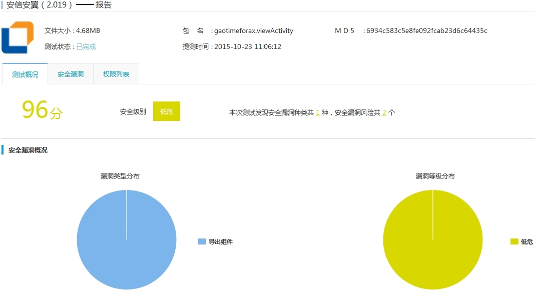 安信证券app测评:部分安卓用户反映交易账户无