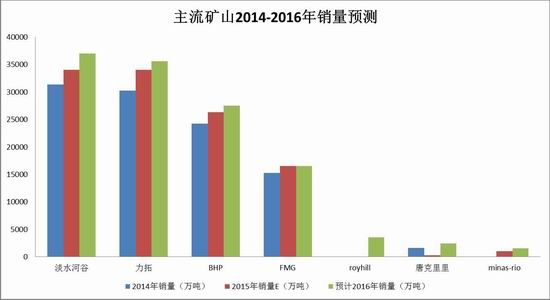 招商期货_招商期货：铜铝锌早评1223(3)