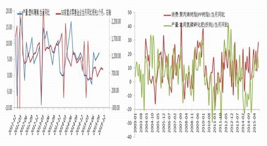 永安<a href='http://www.fishea.cn/mall/'  target='_blank'>期货</a>：聚丙烯<a href='http://www.fishea.cn/mall/'  target='_blank'>空头</a>配置及<a href='http://www.fishea.cn/mall/'  target='_blank'><a href='http://www.fishea.cn/mall/'  target='_blank'>套利</a></a><a href='http://www.fishea.cn/mall/'  target='_blank'>策略</a>分析