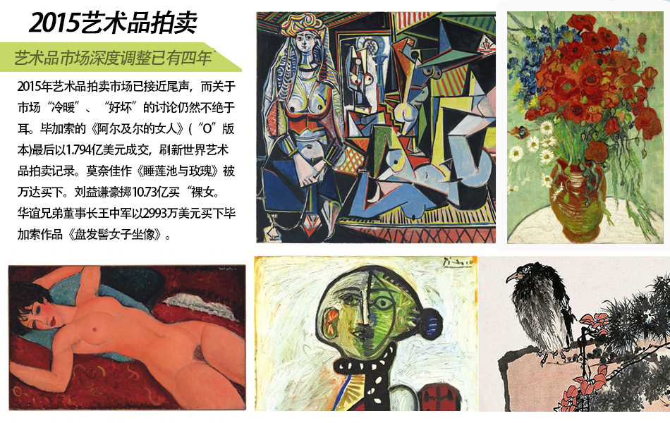 2015年的艺术品拍卖市场
