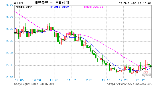 为什么只关心gdp不关心cpi_十万个为什么手抄报(3)