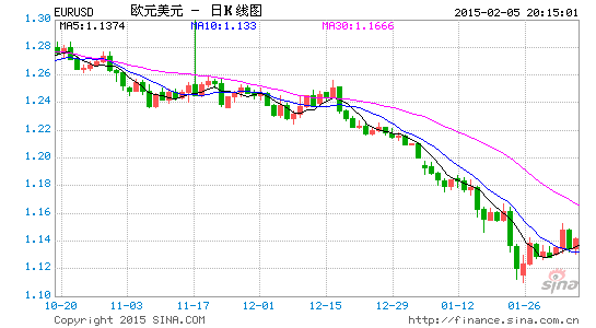 欧盟gdp总量欧元_德国占欧元区GDP多少