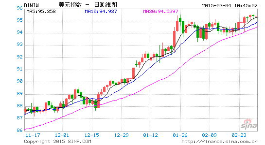 gdp实际增长率怎么算(2)