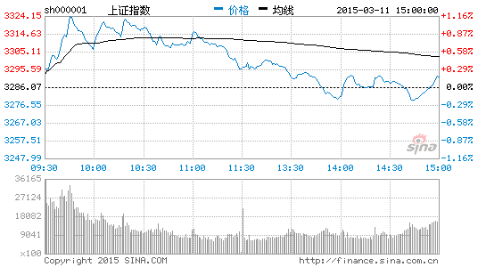 西藏板块强者恒强 西藏天路西藏珠峰涨停|大盘