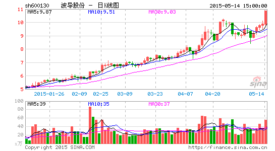 流入人口管理_计划生育流入人口管理展板图片专题,计划生育流入人口管理展板(3)