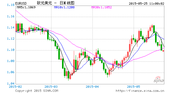 美国gdp第一季度几月_美GDP数据差到爆 10股将闻风而动(3)