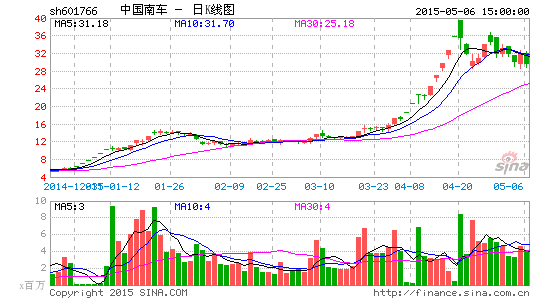 йг䶨25Ӫ