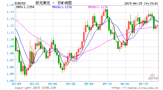 gdp的最终用户_鑫金理财 兜兜转转原来财富自由是这样(3)