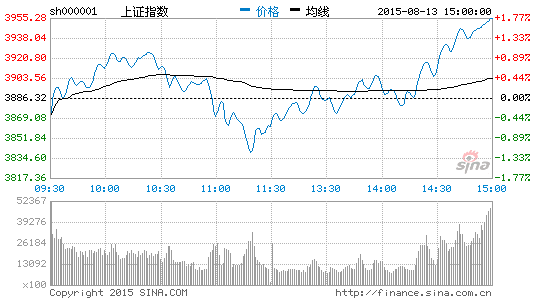 抗战胜利70周年大阅兵在即 三维度布局国防军