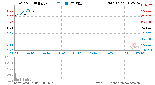 Ѷٹ·ԭͣ