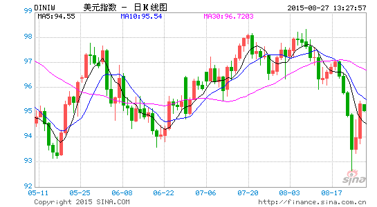 金坛gdp为什么会暴涨_金坛并入常州了有什么变化(3)