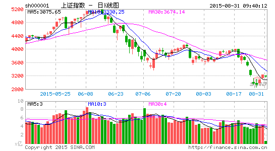 华商新动力周海栋:震荡之后的投资机会|华商基