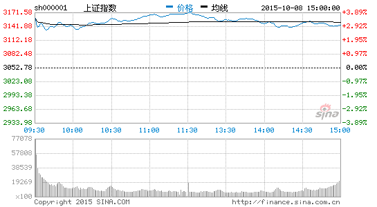 青蒿素概念股集体涨停嗨翻A股|昆药集团|浙江