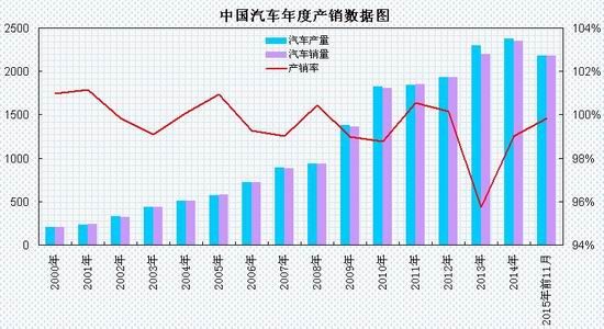 经济适度人口_资源环境约束下的中国适度人口研究(3)