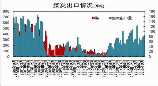 gdp存在缺点_赵鑫胜利 8.29午评GDP来袭黄金迎大行情 跟上操作等翻仓(3)