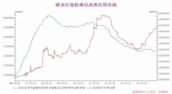 中辉期货(年报):内外双变局