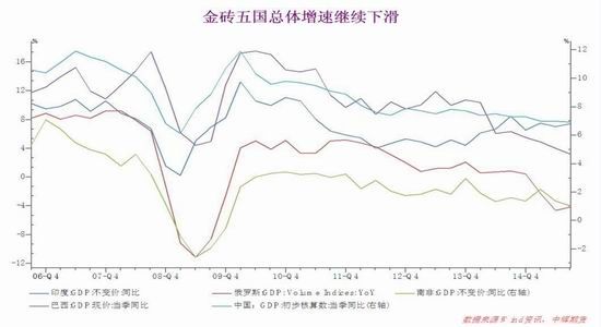 中辉期货(年报):内外双变局