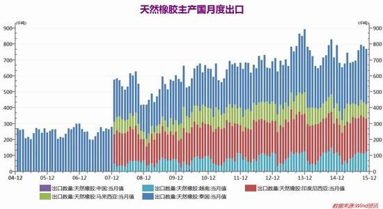 中辉期货(年报):寒冬熊市漫漫