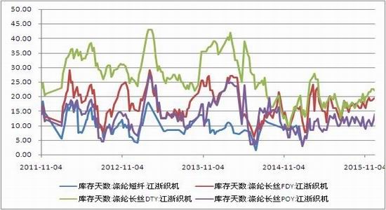 浙商期货(年报):产业加速整合