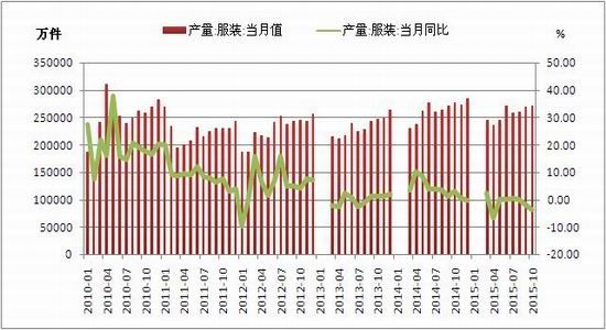 浙商期货(年报):产业加速整合