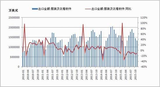 浙商期货(年报):产业加速整合