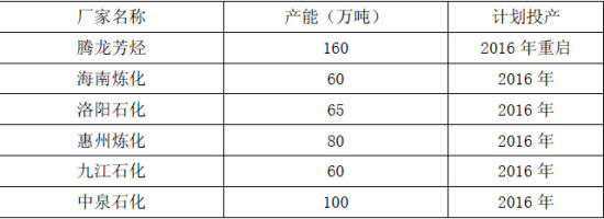 神华期货(年报)：油价熊途未尽