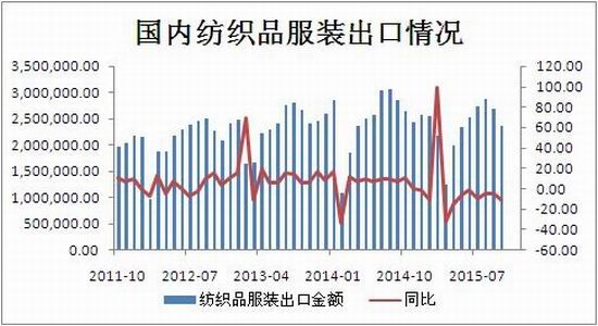 中投期货(年报)：产业洗牌持续