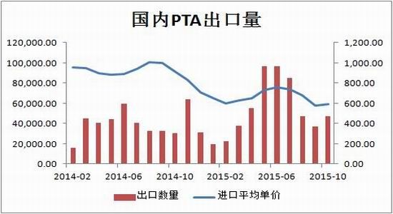 中投期货(年报)：产业洗牌持续