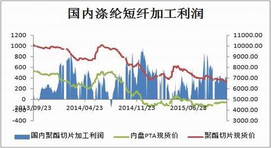 中投期货(年报)：产业洗牌持续