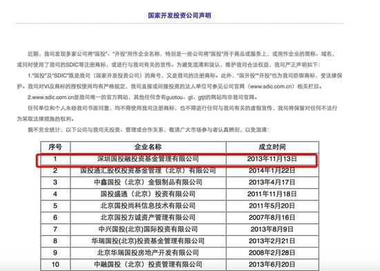 国家开发投资公司声明 国家开发投资公司声明