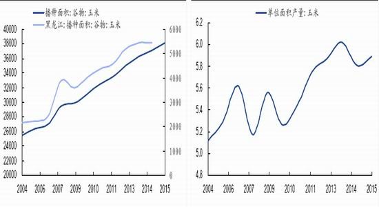 国泰君安(年报):渐进式改革