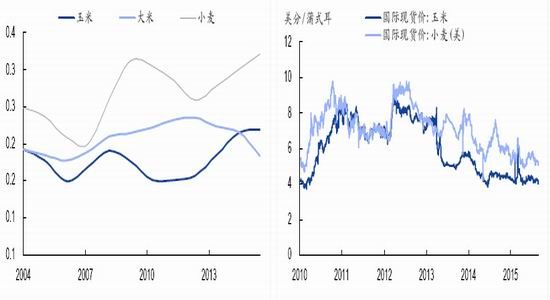 国泰君安(年报):渐进式改革