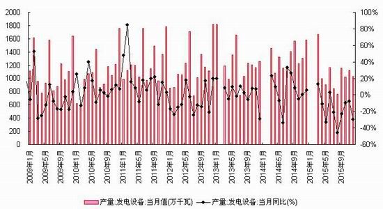 浙商期货:春节假期来临