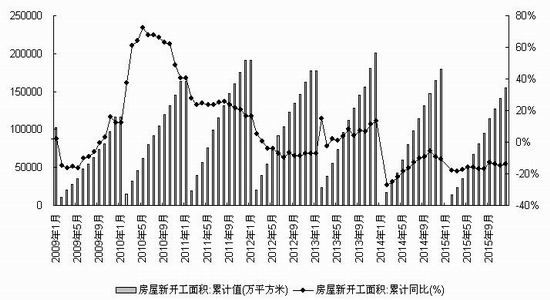 浙商期货:春节假期来临