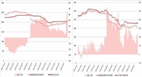 方正中期：政策尚未出台