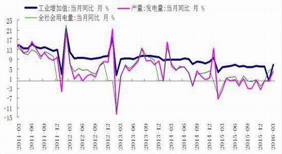 人口政策方向性转移_当代中国人口规模变化与人口政策变化